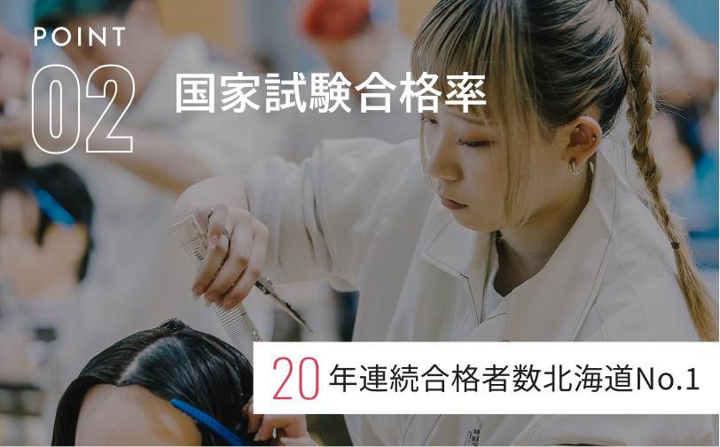 国家試験合格率